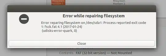Error