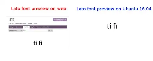 Lato font on Web vs System