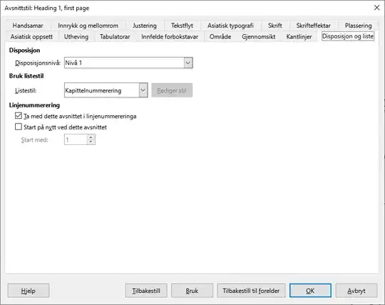 Disposition and list