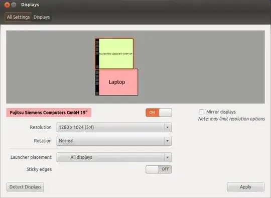 Desired display configuration