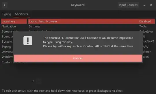 impossible to type