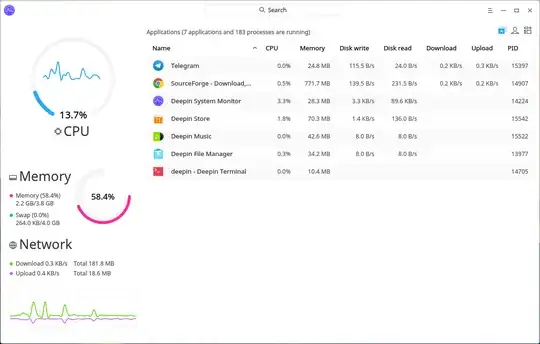 deepin system monitor