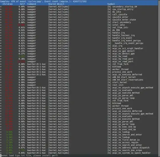 Perf output