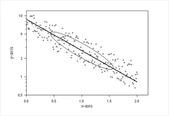 example image