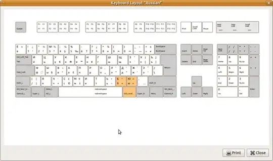Guillemets or Елочки in MATE