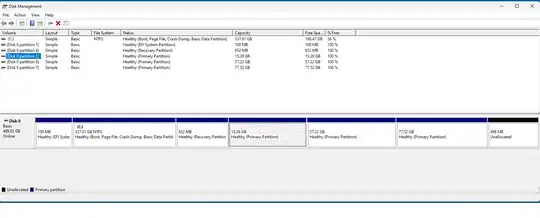 My partitions