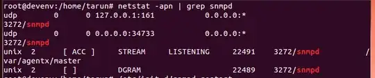 Snmpd netstat