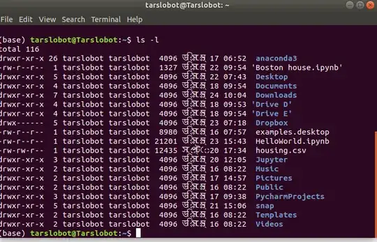Terminal font has been changed