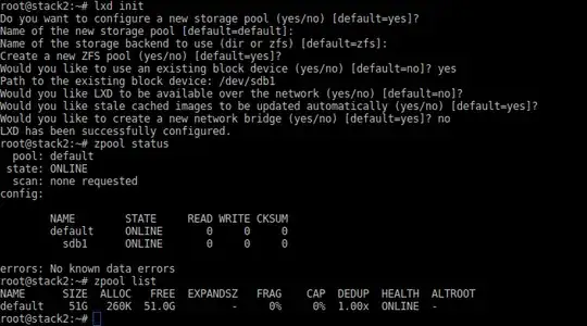 picture of the process