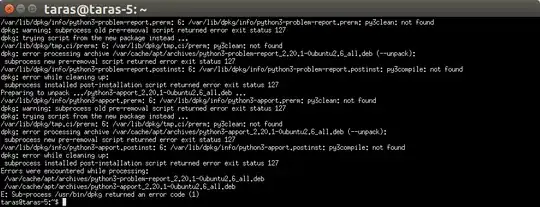 I do have two issues now