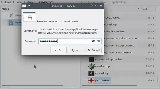 Password required