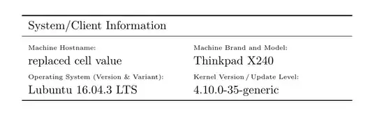 LaTeX example 02