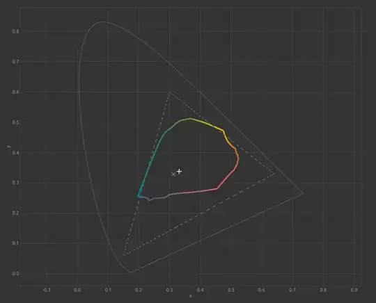 photo quality inkjet paper-best quality gamut