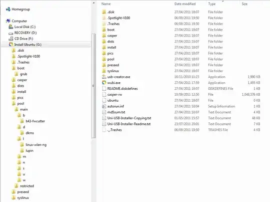 My filesystem