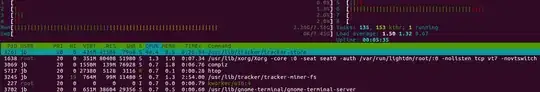 tracker -store taking a lot of CPU power