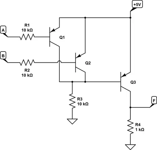 schematic