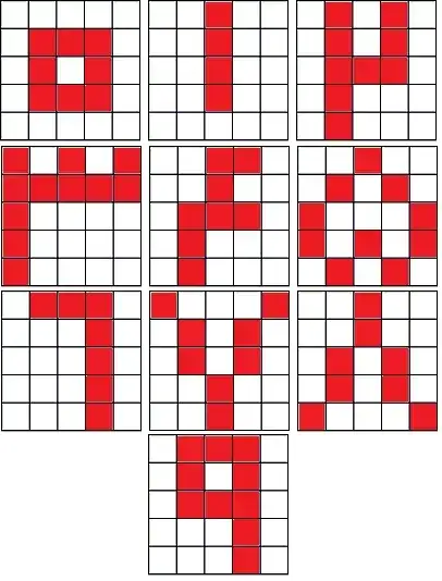 Farsi numbers