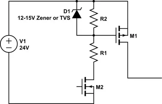 schematic