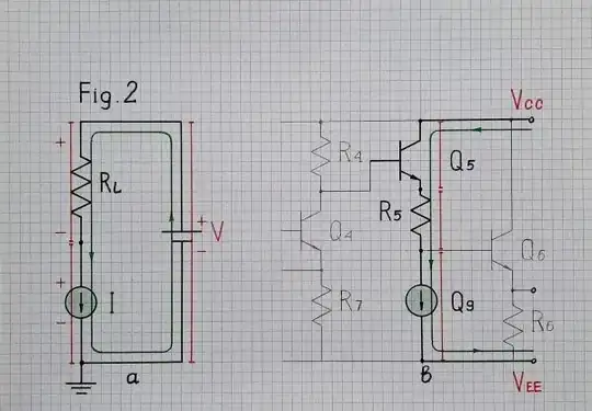 Untrue current source