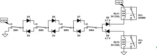 schematic