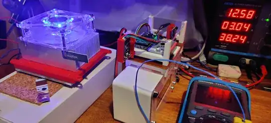 Test set-up