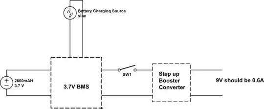 schematic