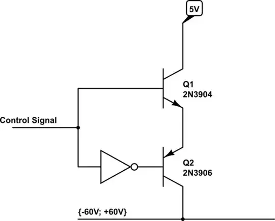 schematic