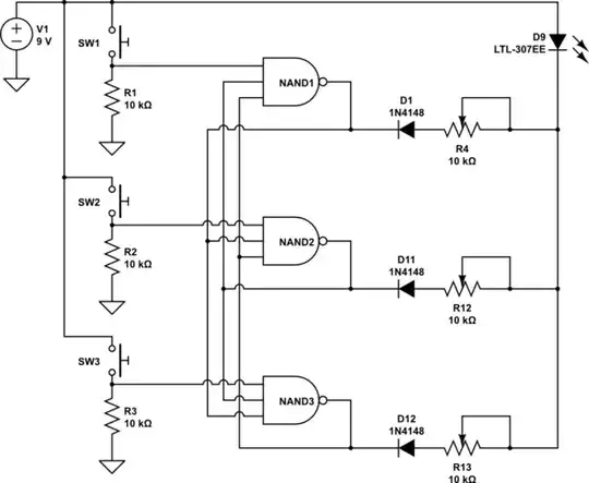 schematic