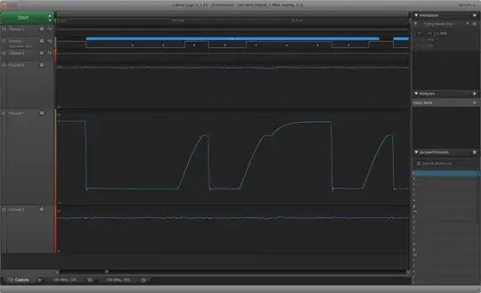 A screenshot of the Saleae Logic program showing that the serial signal rises slowly, and does not quite reach to same level as longer signals