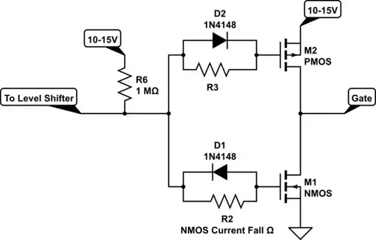 schematic