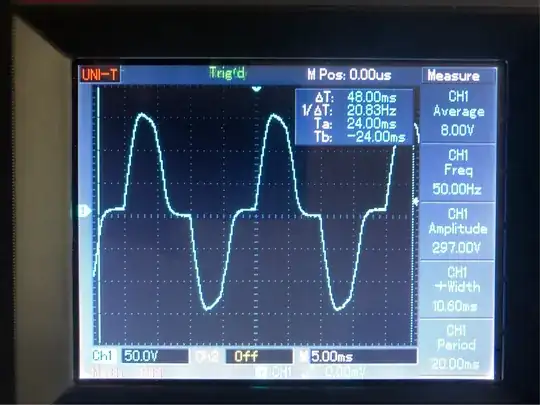 Scope shot: Chinese power supply