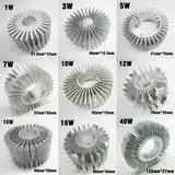 Heatsinks 1
