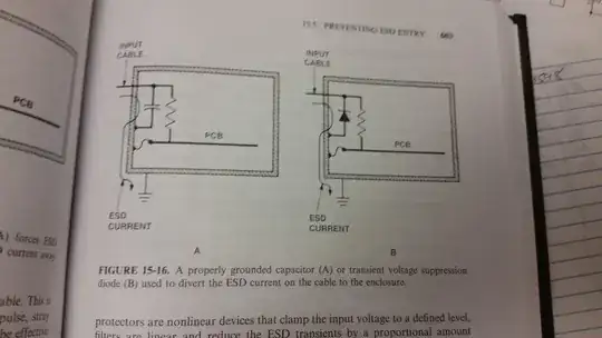 Proper ESD supression