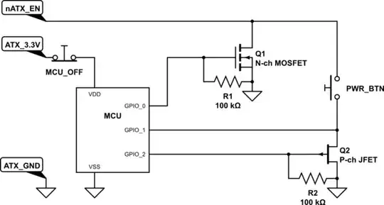 schematic