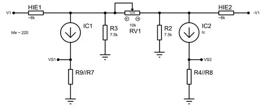 Small signals