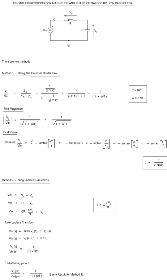 LP Filter Gain & Phase Derivation