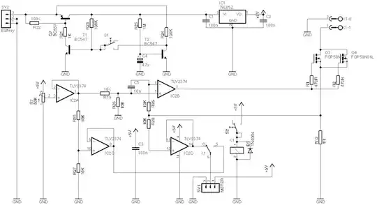 User @kibi electronic load