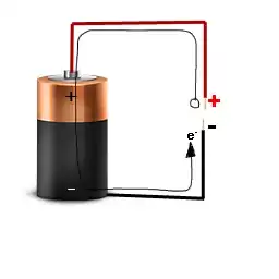 flow of current due to charge in the wires