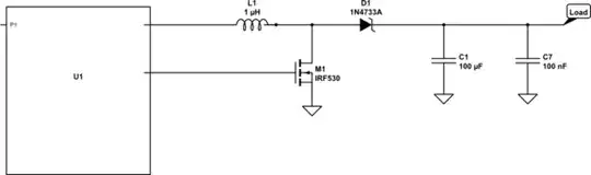 schematic