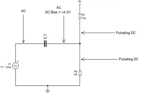 AC & DC