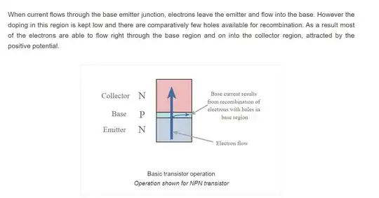 NPN operation