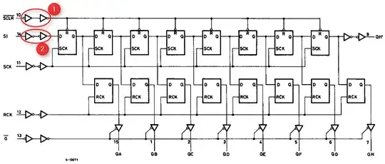 M74HC595 Logic Diagram