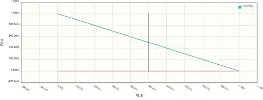 Copy potentiometer graph