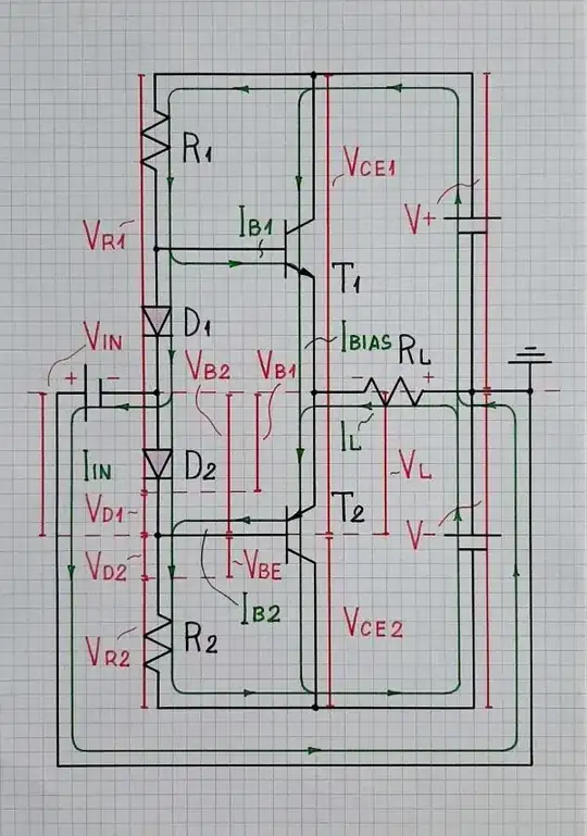 AB power amplifier - negative input voltage