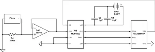 schematic
