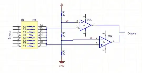 Bit count detector