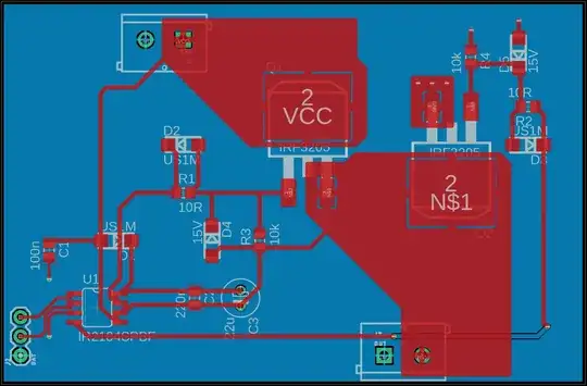 Half Bridge PCB