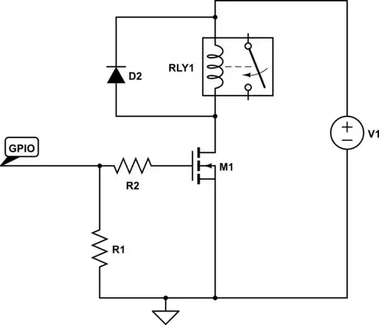 schematic