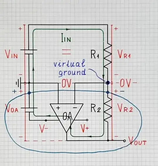 Inverting amplifier