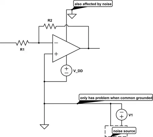 schematic